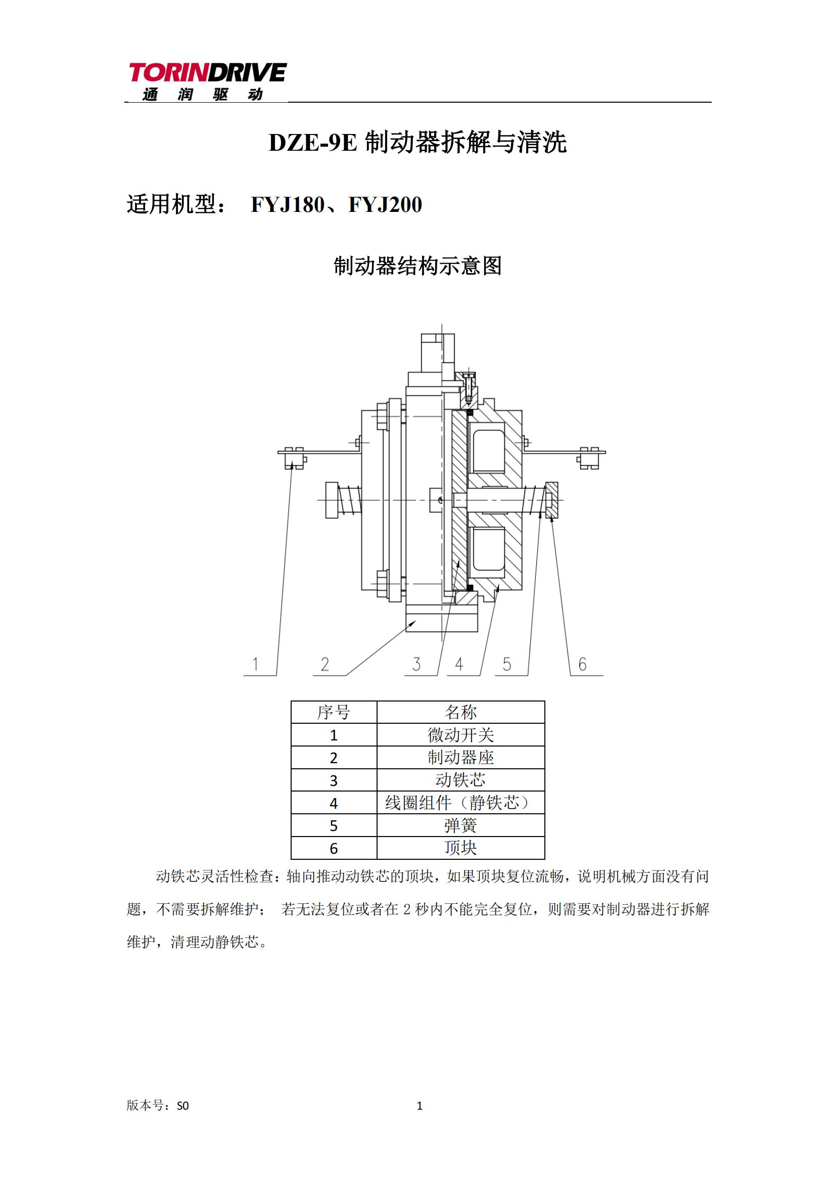 DZE-9E制动器拆解与清洗（S1版本）