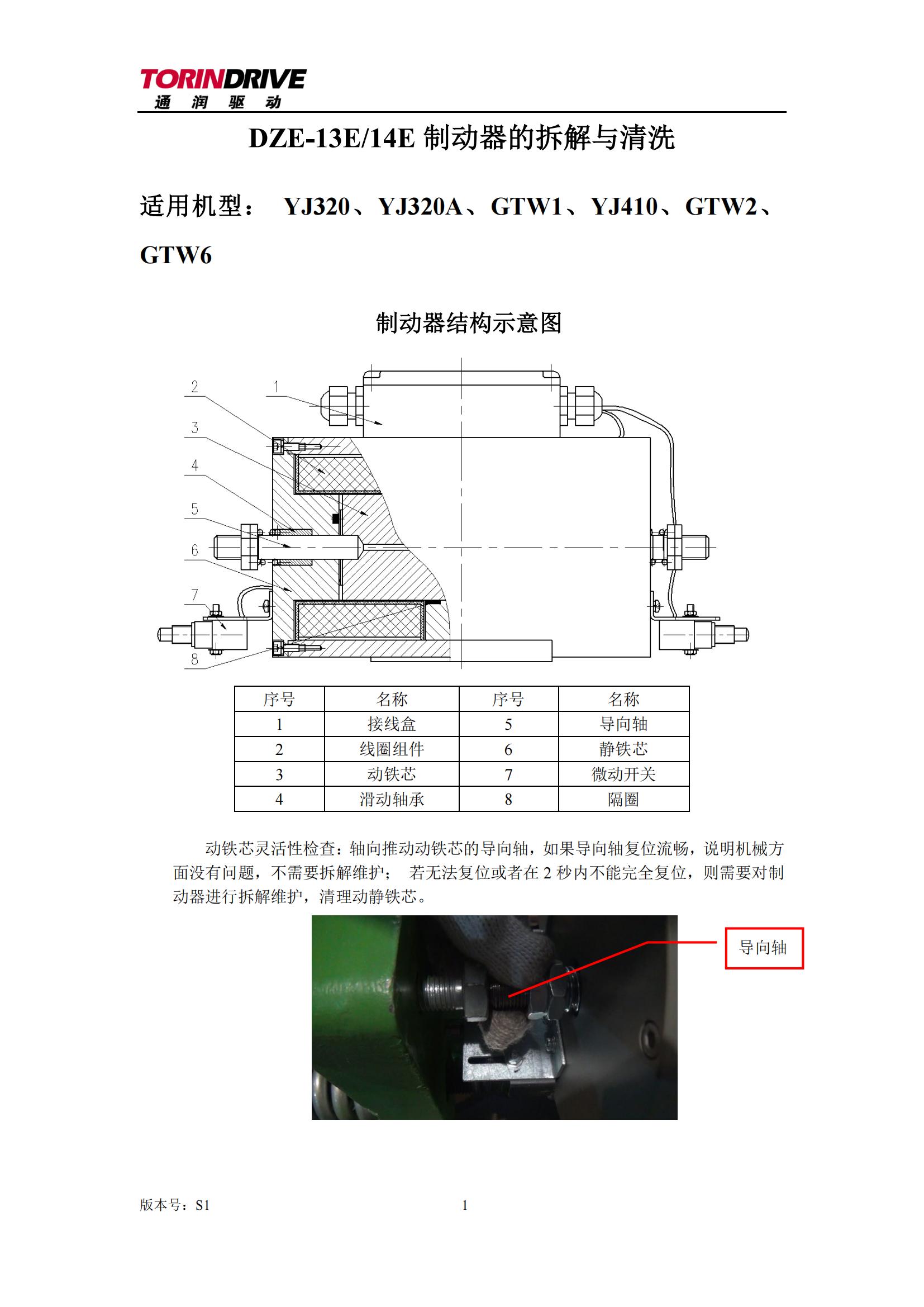 DZE-13E 14E制动器的拆解与清洗（S1版本）