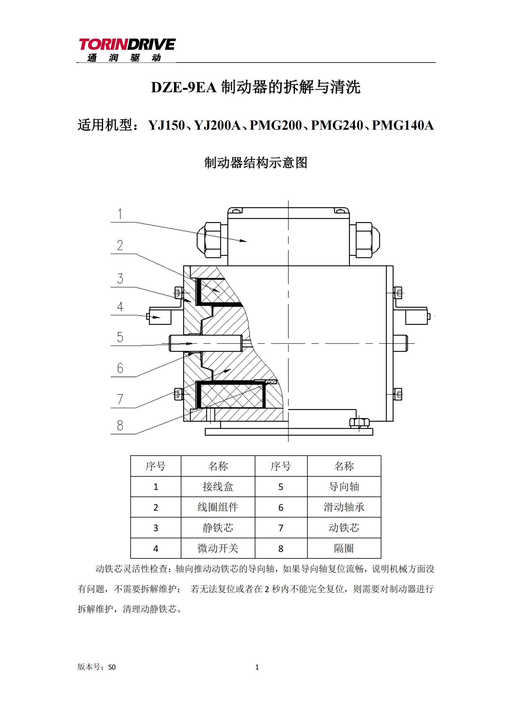 DZE-9EA制动器拆解与清洗（S1版本）