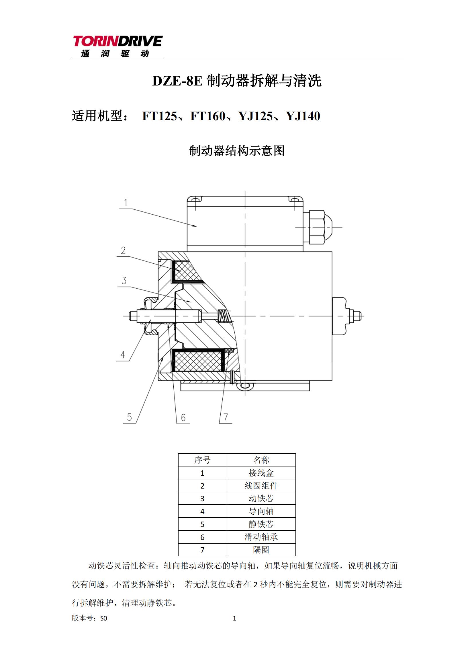 DZE-8E制动器拆解与清洗（S0版本）