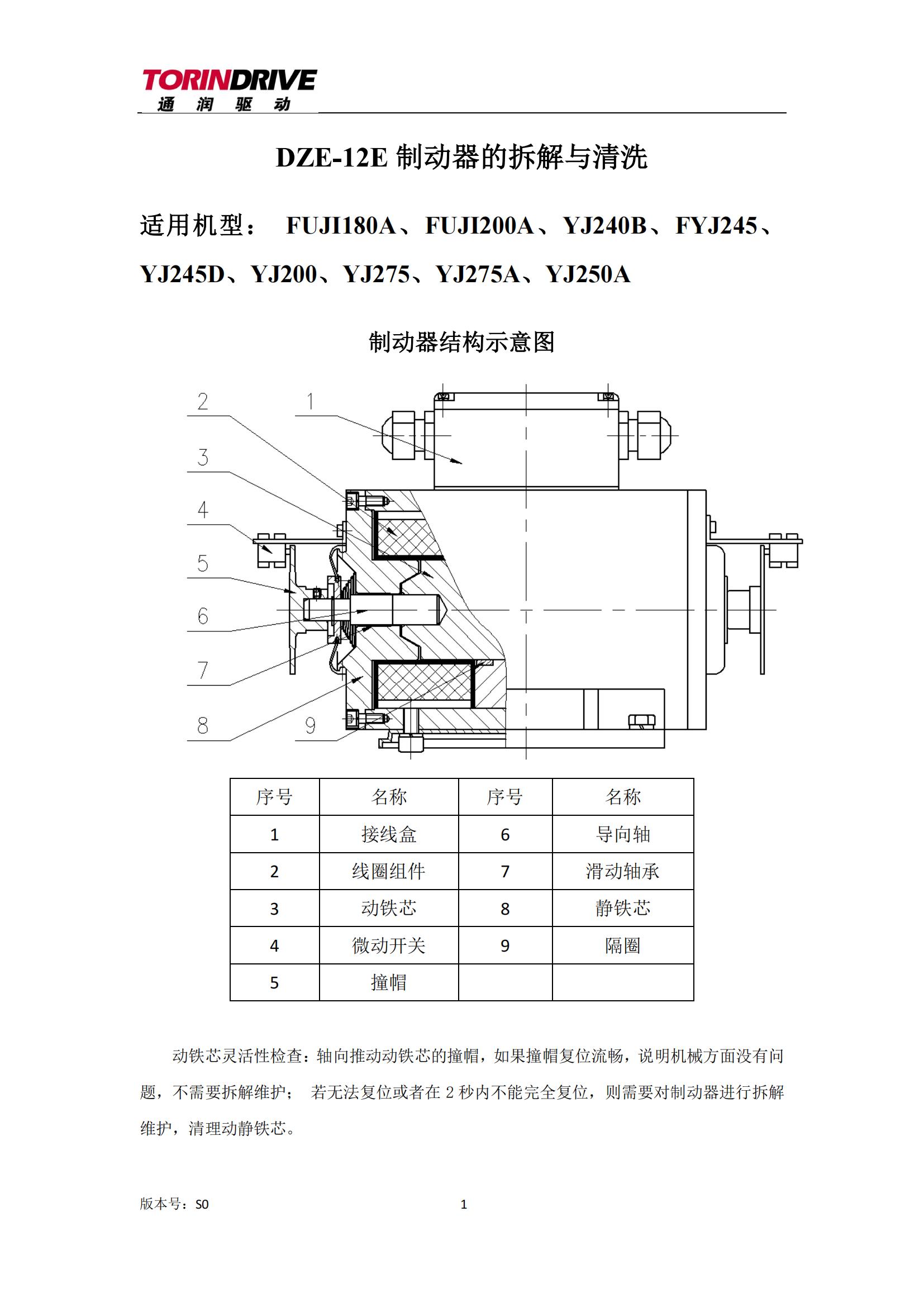 DZE-12E制动器拆解与清洗（S0版本）
